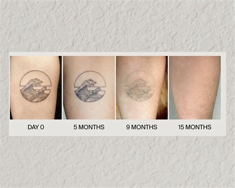 ephemeral tattoo length.